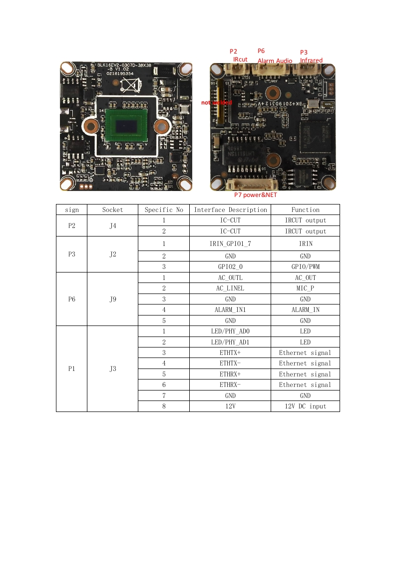 IVG-85HF20PYA-S--Interface-Description