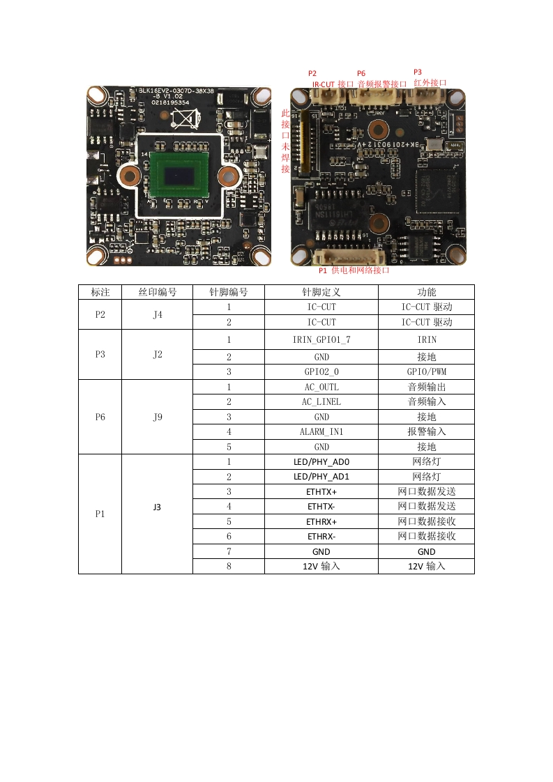 IVG-85HF20PYA-S-接口说明