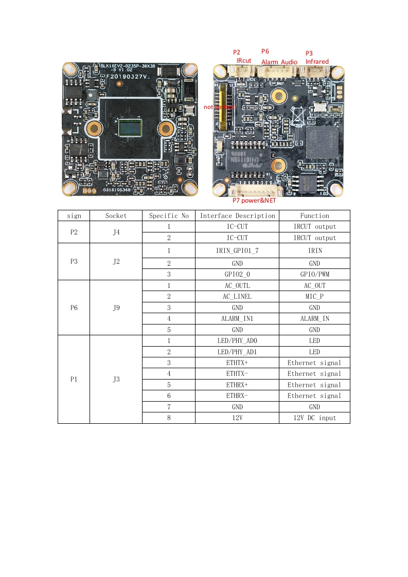 IVG-85HF30PS-S-Interface-Description