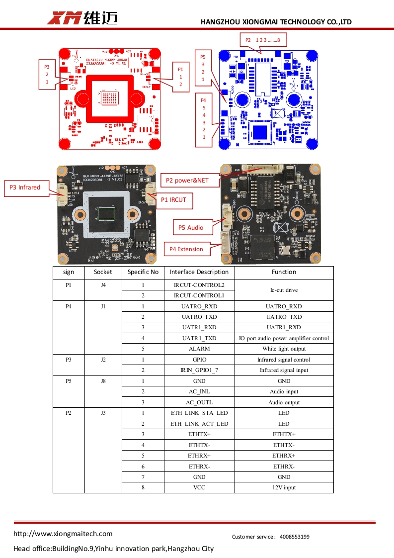 IVG-85HF30PS-ST-Interface-Description