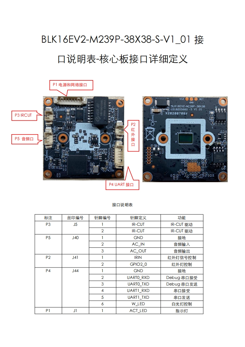 IVG-85HF30PSD-ST-BLK16EV2-M239P-38X38-S-V1_01接口说明(新)