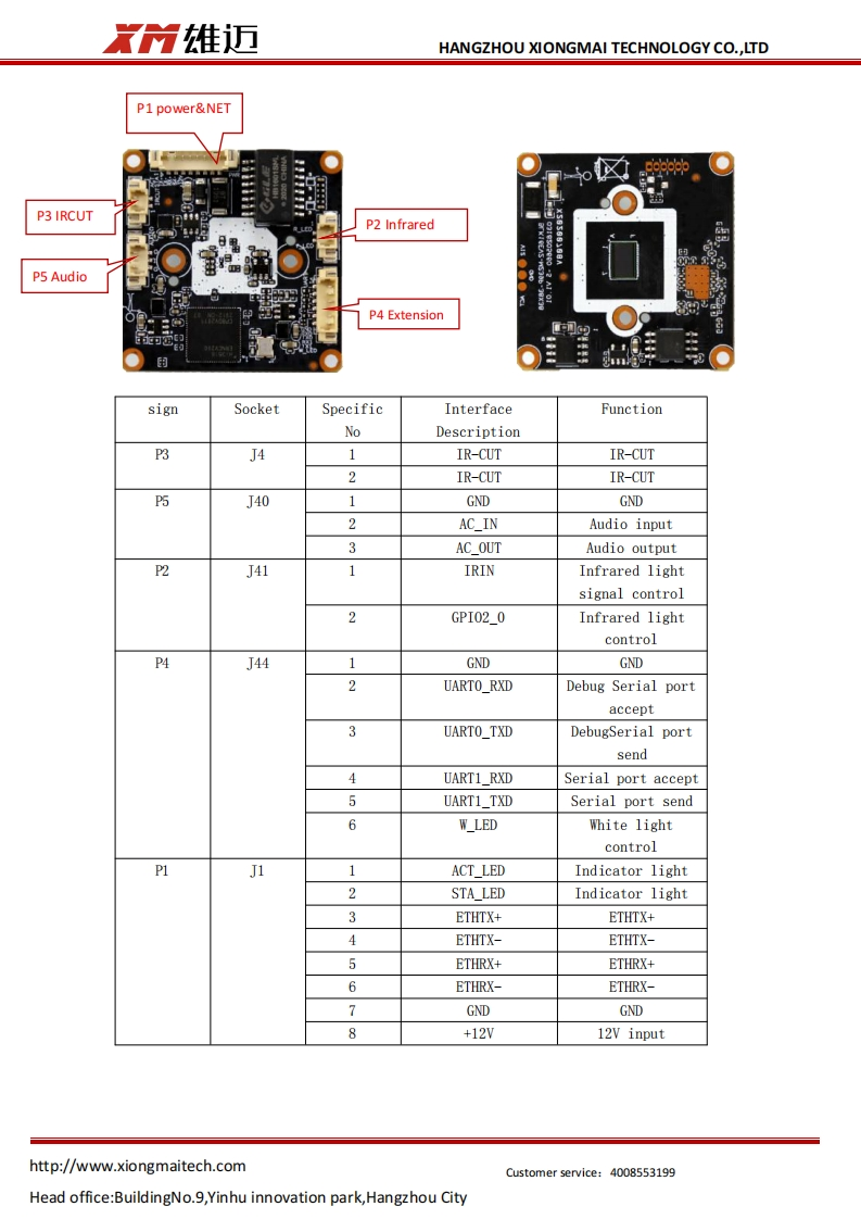 IVG-85HF30PSD-ST-Interface-Description