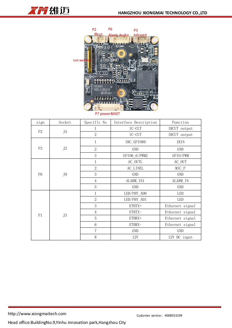 IVG-85HG50PYA-S-Interface-Description