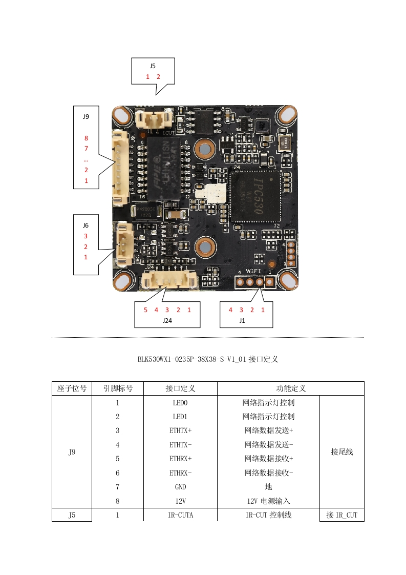 IVG-85X20PS-S-BLK530WX1-0235P-38X38-S-V1_01接口定义