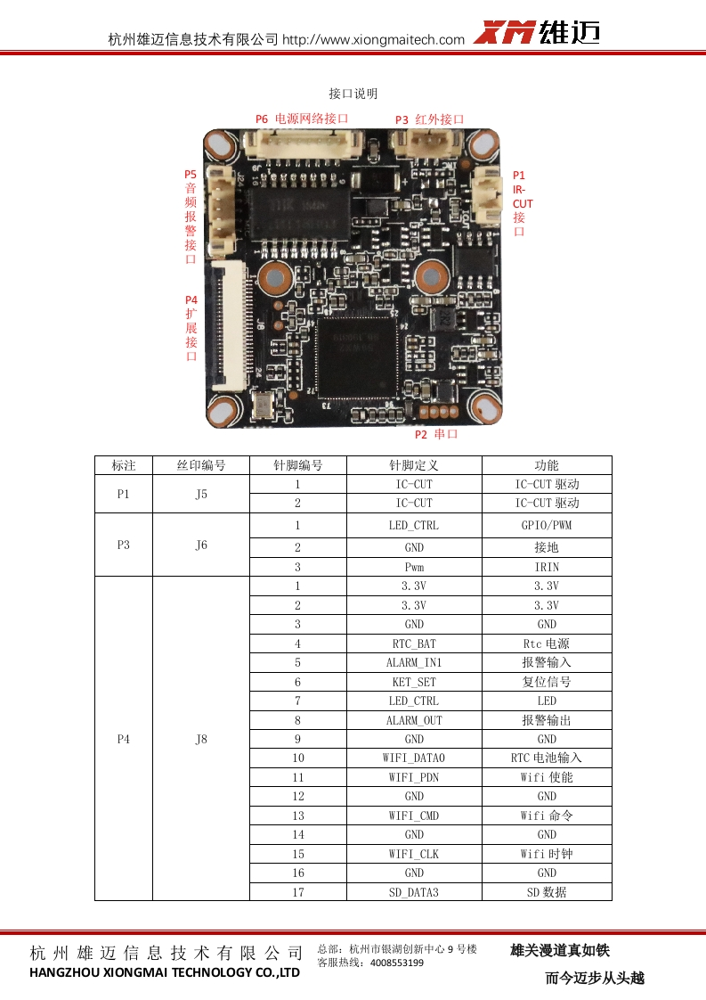 IVG-85X20PS-SV-接口说明