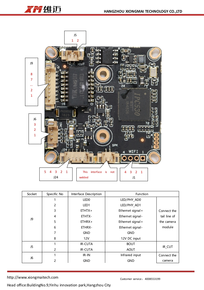 IVG-85X50PYA-S-BLK530WX1-0307D-38X38-S-V1_01--Interface-Description