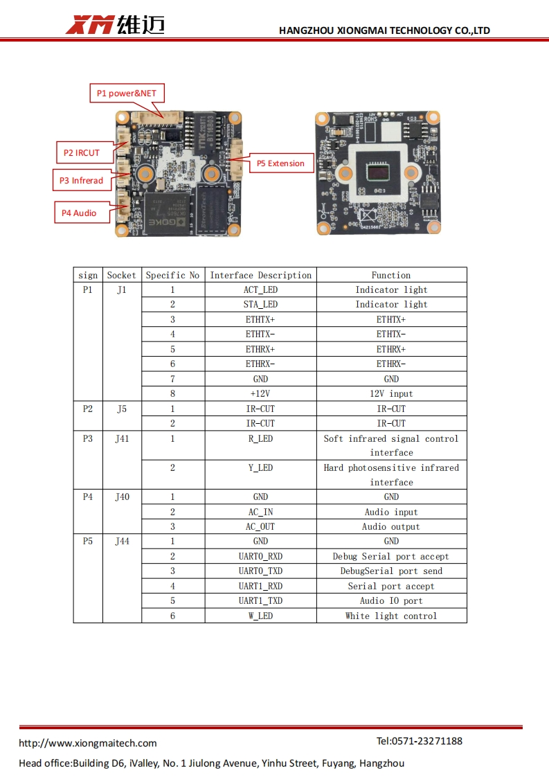 IVG-G5--Interface-Description