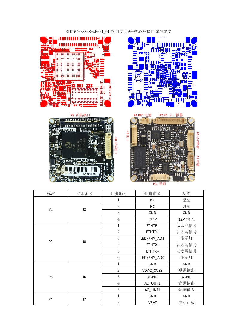 IVG-H200S-PV-AF-BLK16D-38X38-AF-V1_01接口说明-