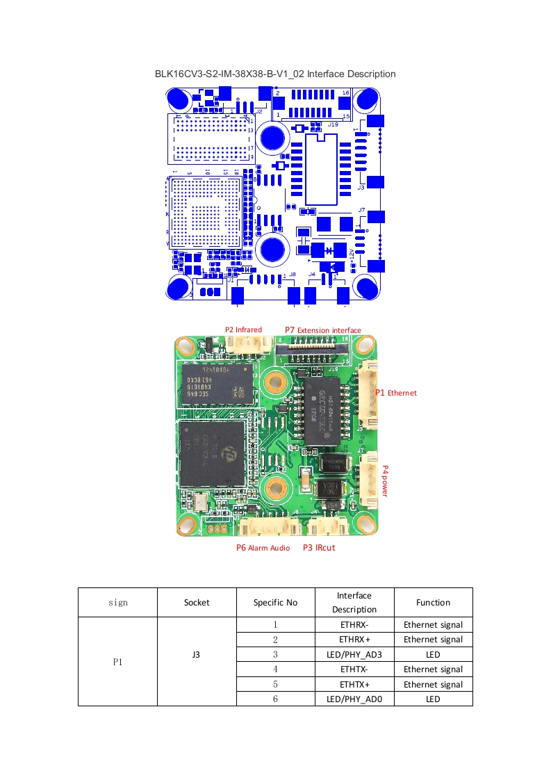 IVG-HP200S-AE-BLK16CV3-S2-IM-38X38-B-V1_02（english）