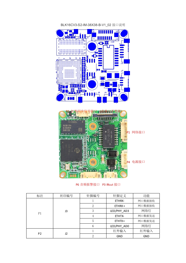 IVG-HP200S-SE-BLK16CV3-S2-IM-38X38-B-V1_02接口说明模板
