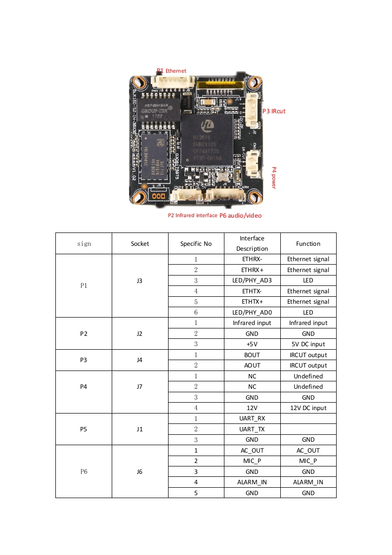 IVG-HP203Y-SY-