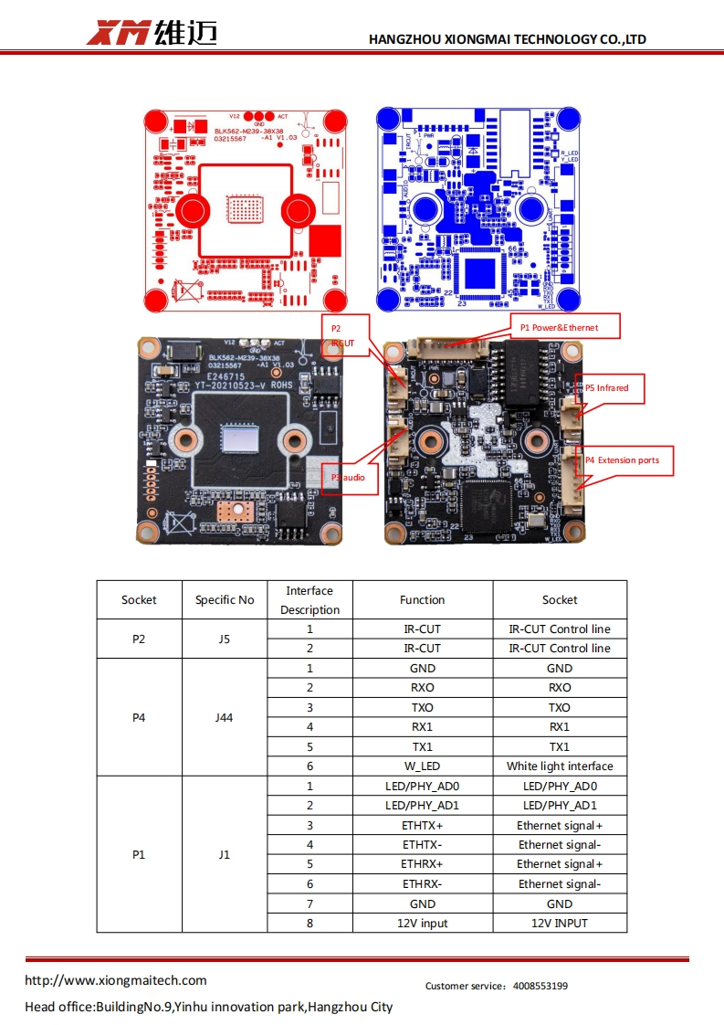 IVG-N5-Interface-Description