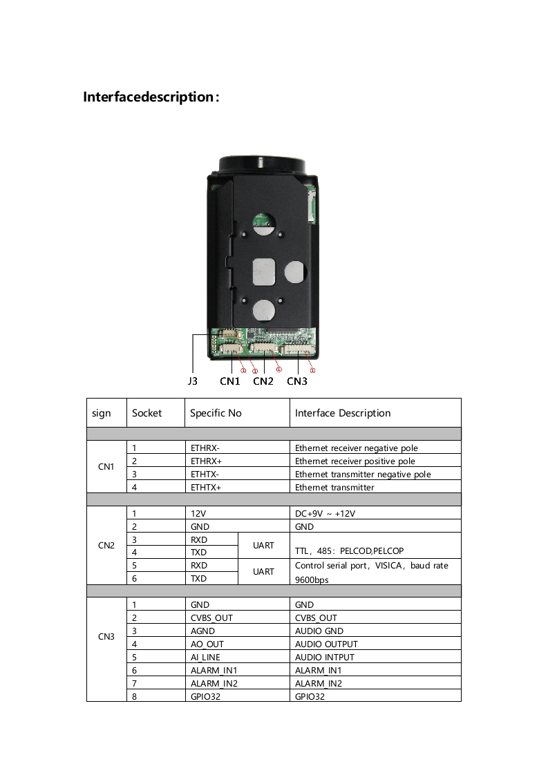 IVG-N83020S-T