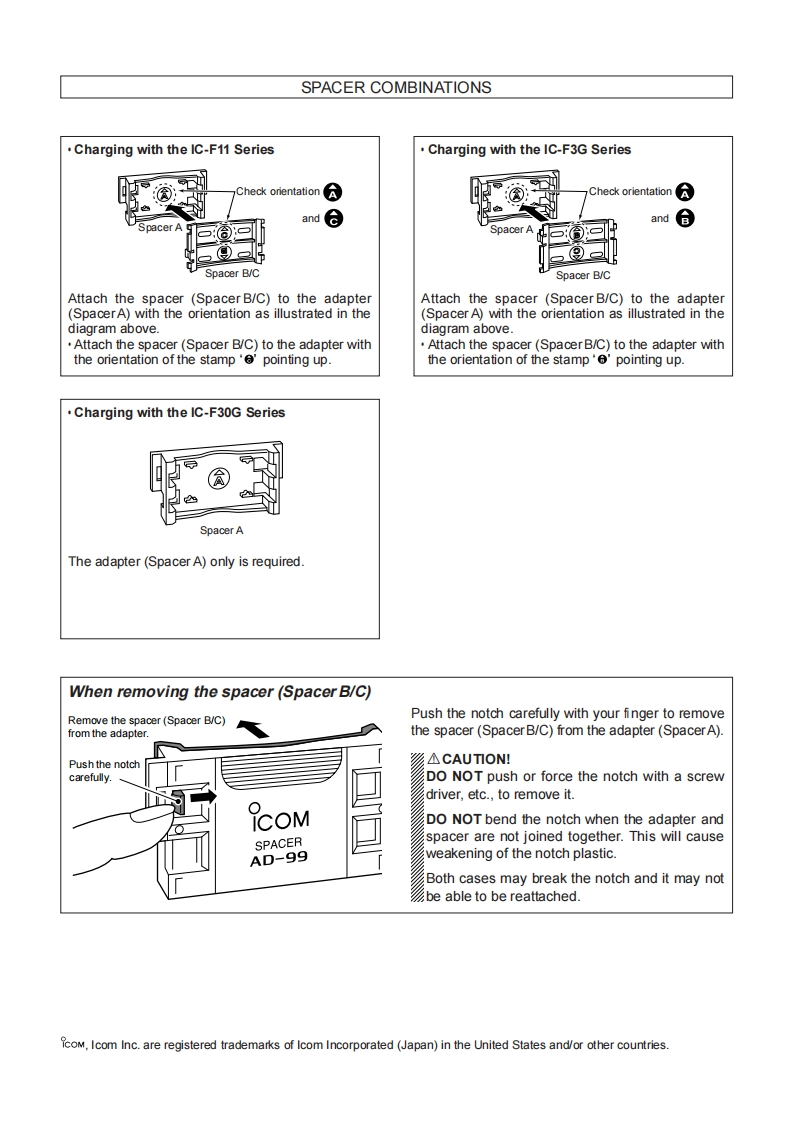 Icom_AD-99_使用说明书手册