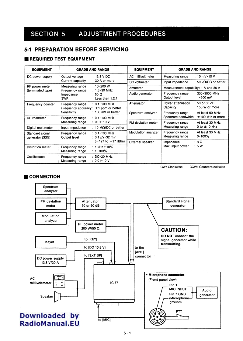 Icom_IC-77_频率调制校准手册_2021