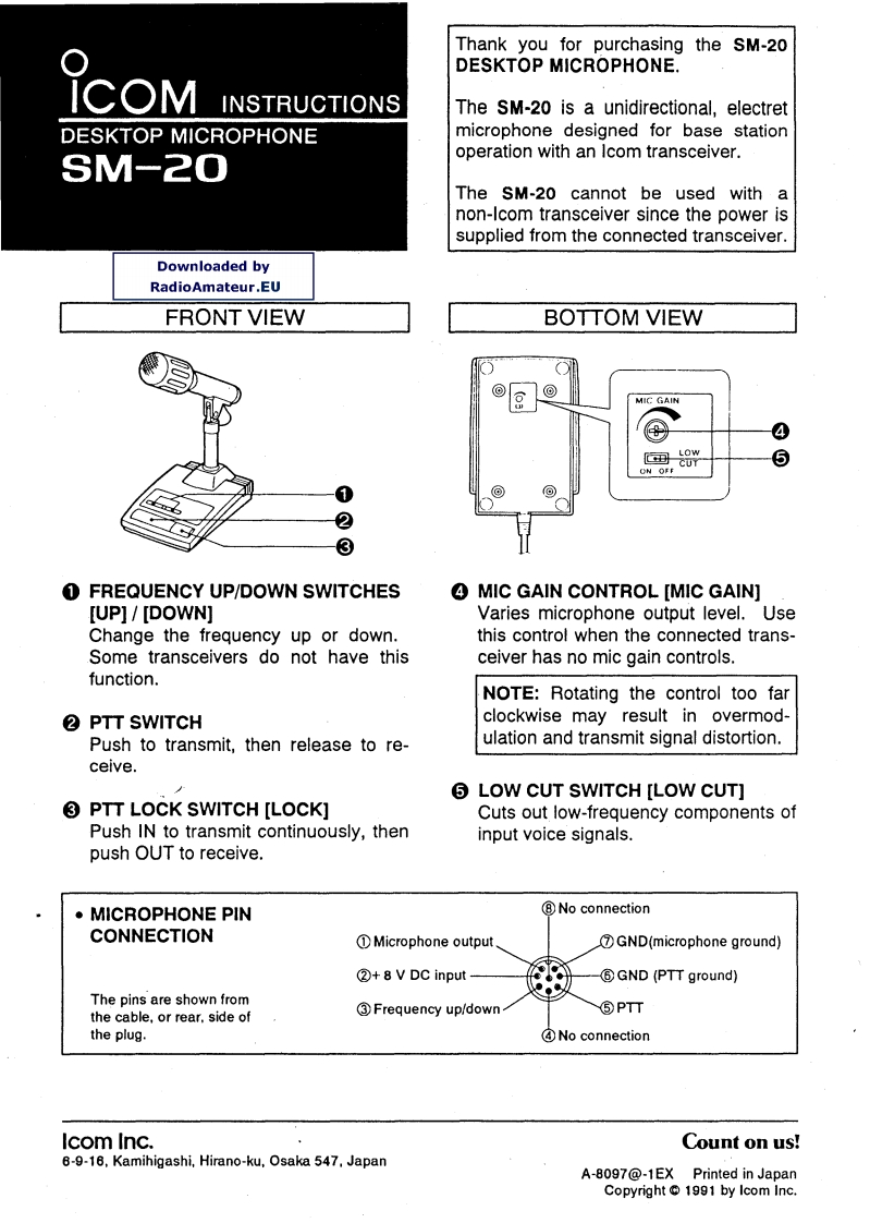 Icom_SM-20_user操作说明书手册
