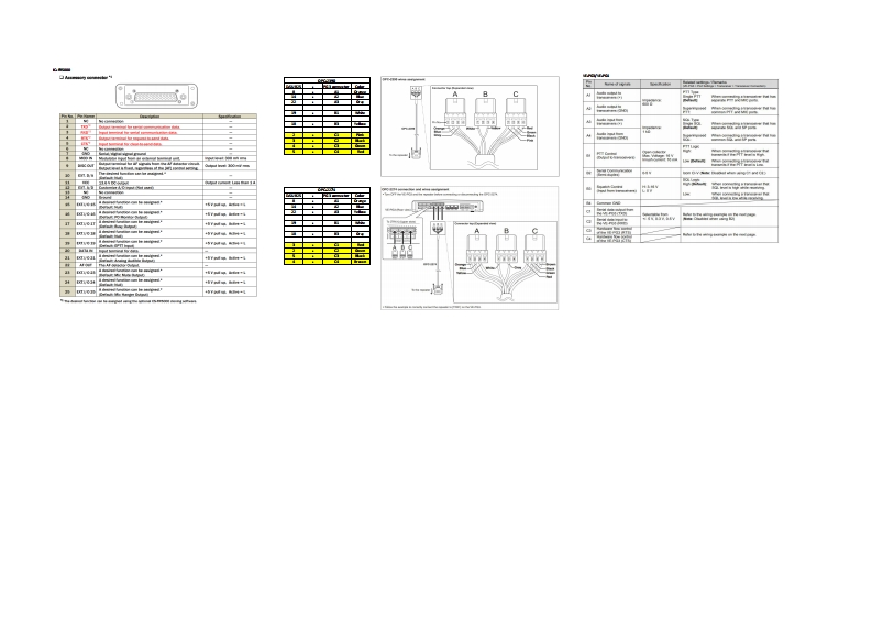 Icom_VE-PG3_OPC-2274_OPC-2390_connection_cable_参考电器原理图