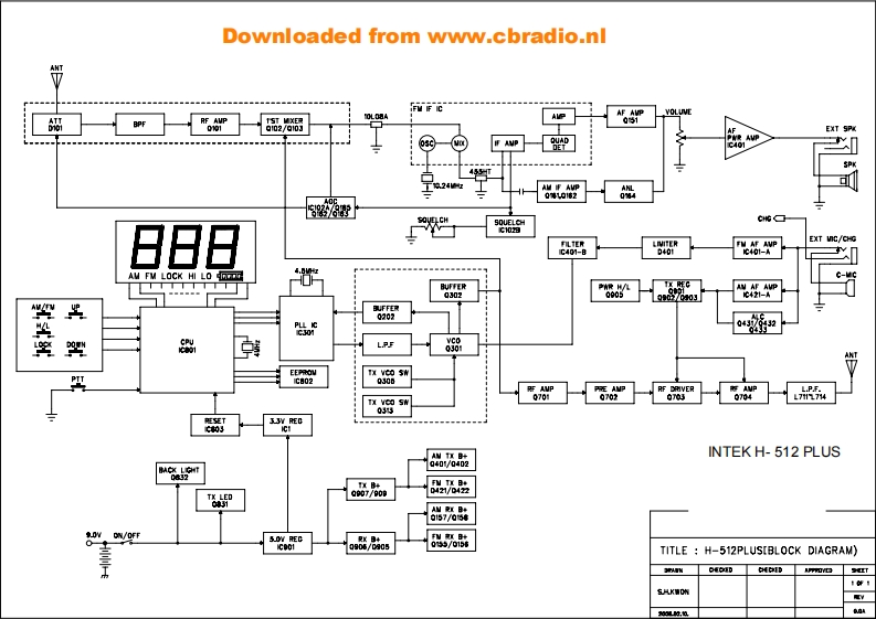 Intek_H512_Plus_ENG维修说明书手册含电气原理图