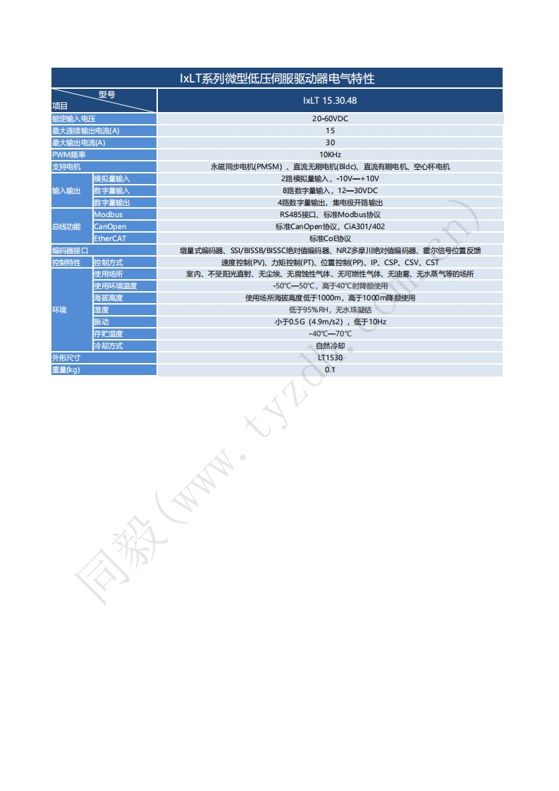 IxLT微型伺服驱动器手册49f11109d87332f305399b423ac1bdd5