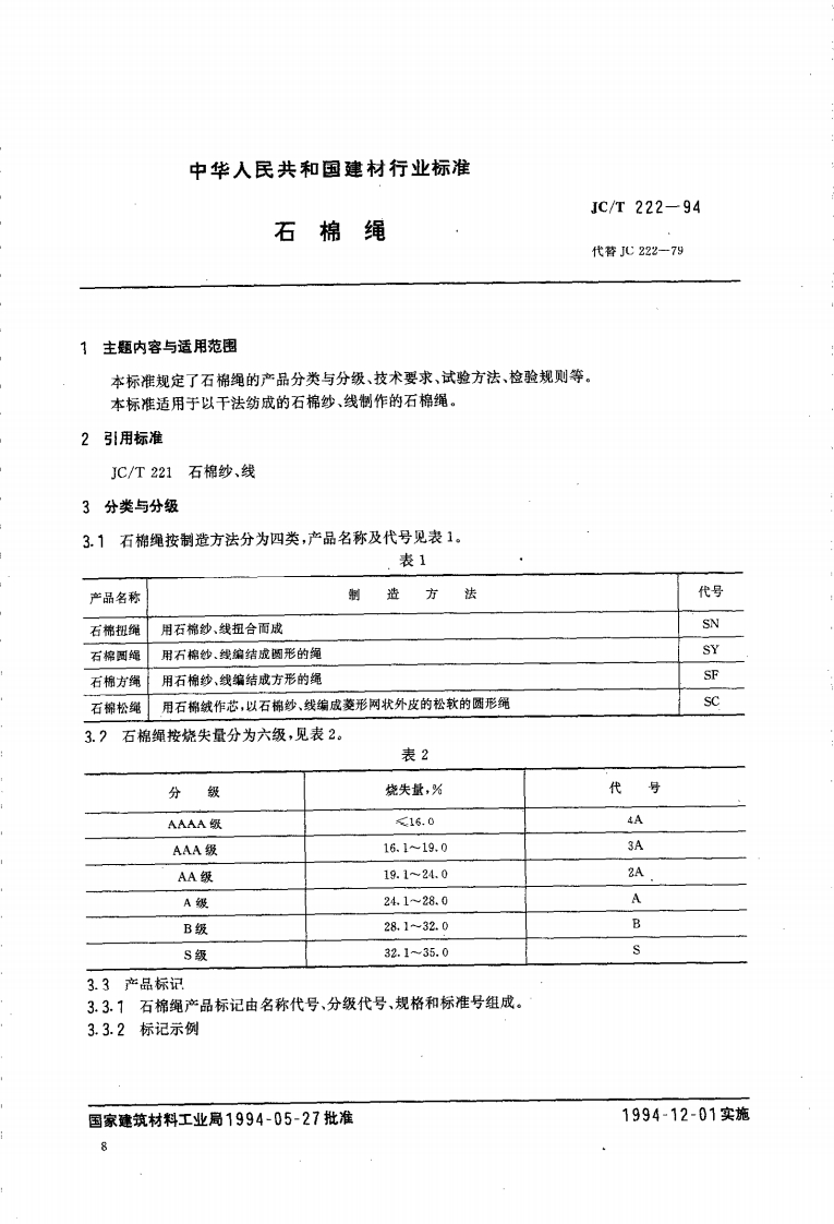 JCT222-1994石棉绳