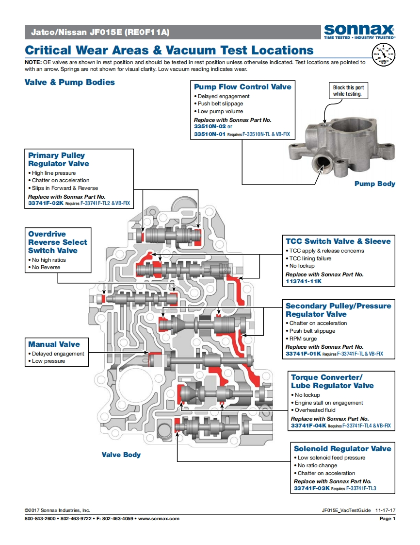 JF015E_valve_body_diagnostic变速箱维修手册