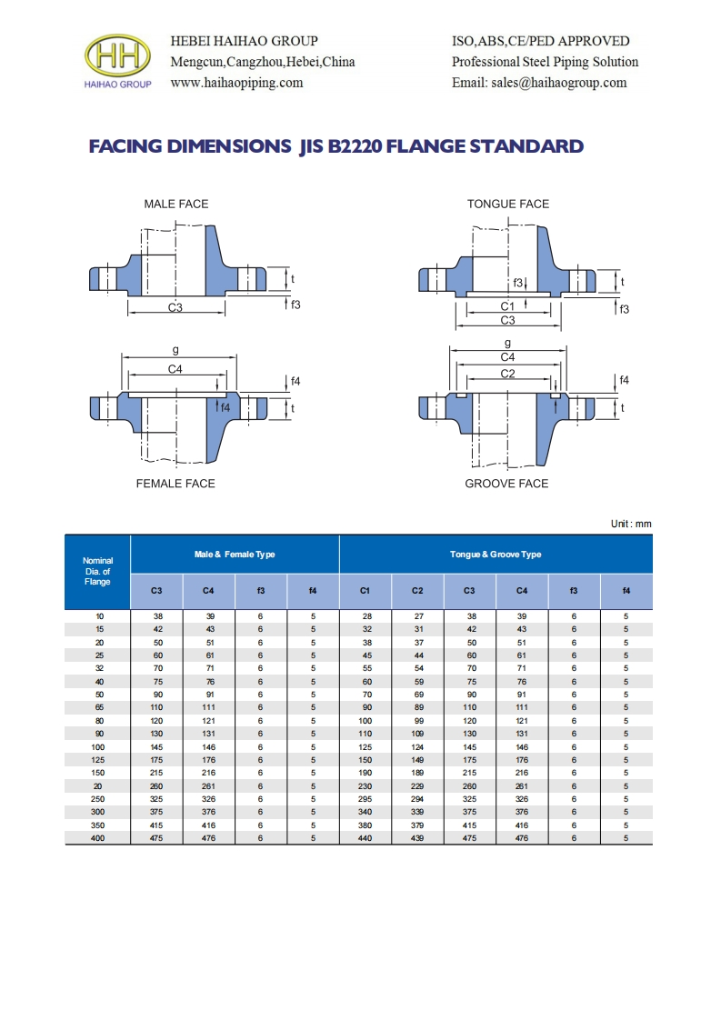 JIS-B2220-FLANGE-FACING-DIMENSIONS-TONGUE-FACE-GROOVE-FACE参考标准规范