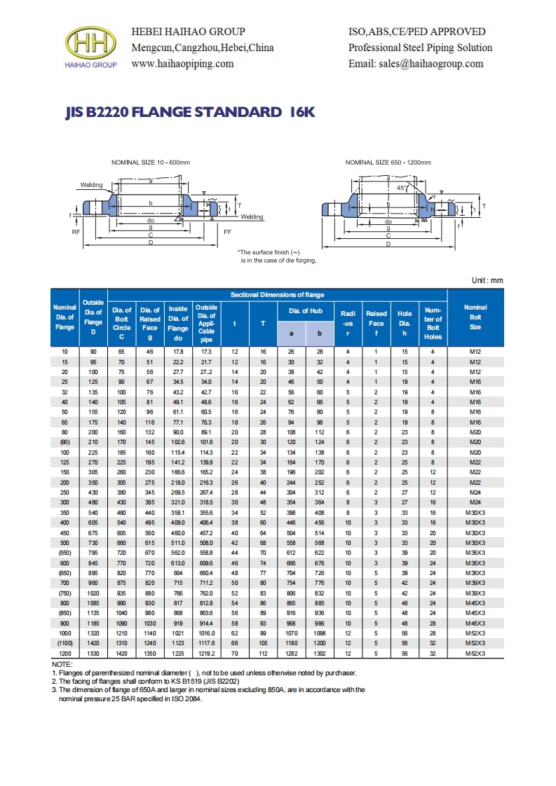 JIS-B2220-FLANGE-STANDARD-DIMENSIONS-16K参考标准规范