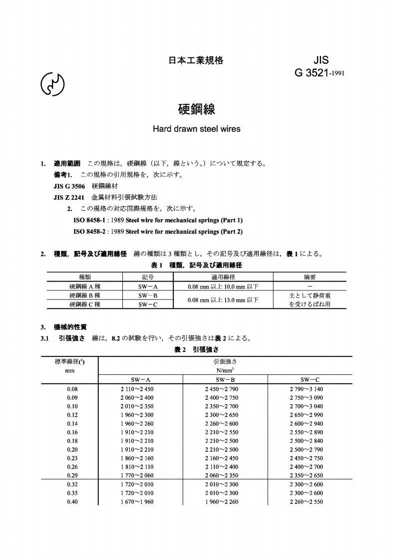 JISG3521Japanese新版标准规范