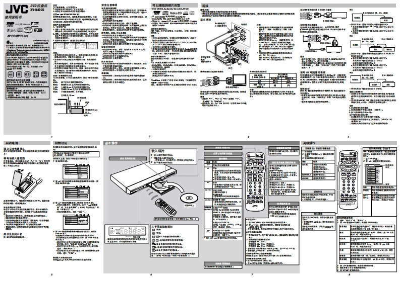 JVCGNT0060-021A使用说明书手册