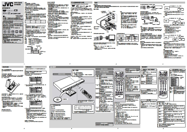 JVCGNT0061-020A使用说明书手册