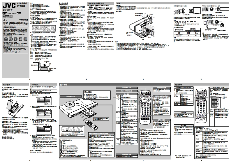 JVCGNT0068-025A使用说明书手册