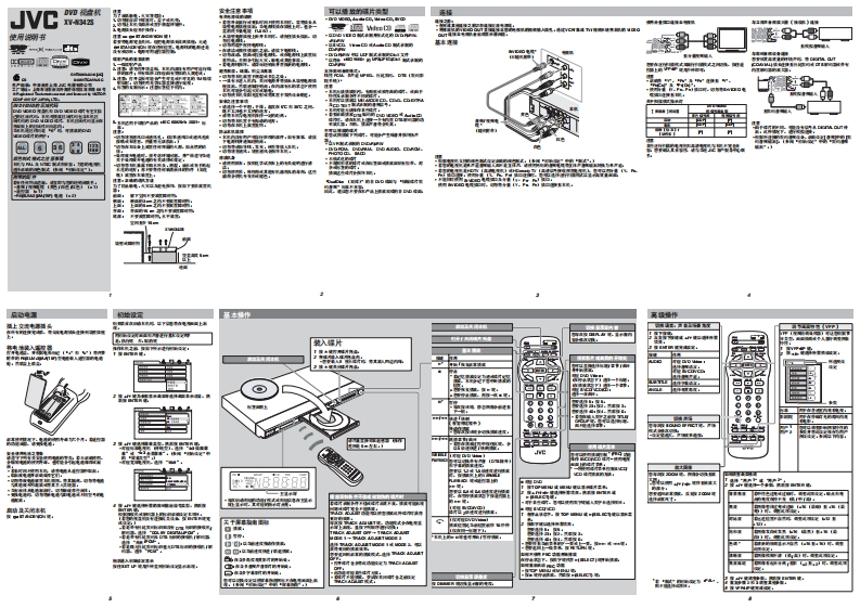 JVCGNT0069-024A使用说明书手册