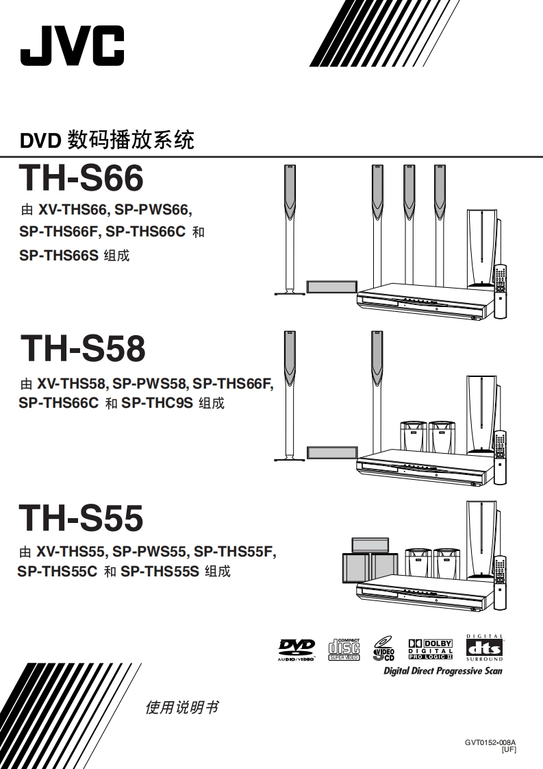 JVCGVT0152-008A使用说明书手册
