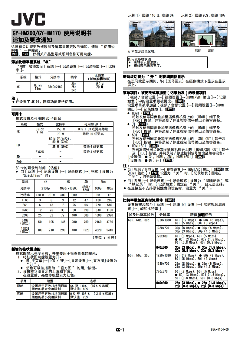 JVCHM200HM170使用说明书手册