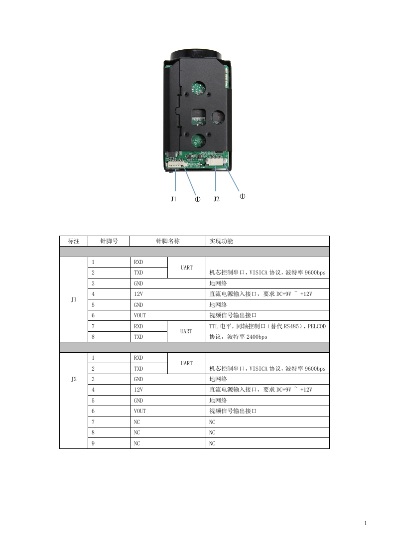 JZC-A51820BLK-V1_02接口说明