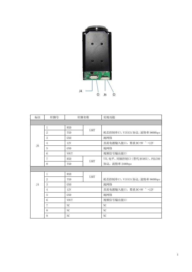 JZC-A53020-AHDTX-V1_02接口说明