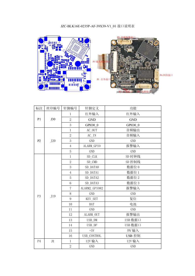 JZC-N81020C-网络高清一体机机芯接口说明