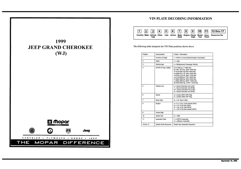 Jeep-Grand-Cherokee-ZJ-Parts-Manual