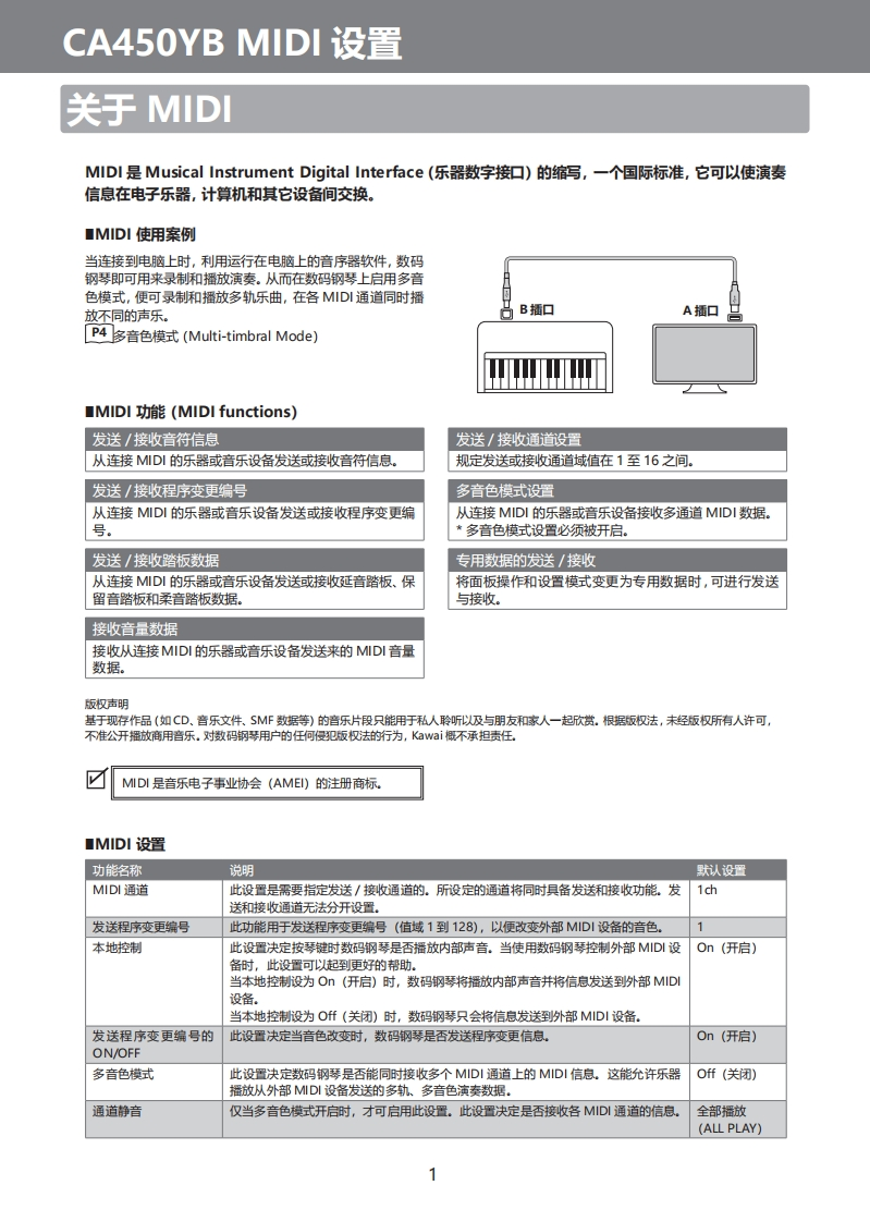 KAWAI-CA450YB-MIDI用户操作指南手册