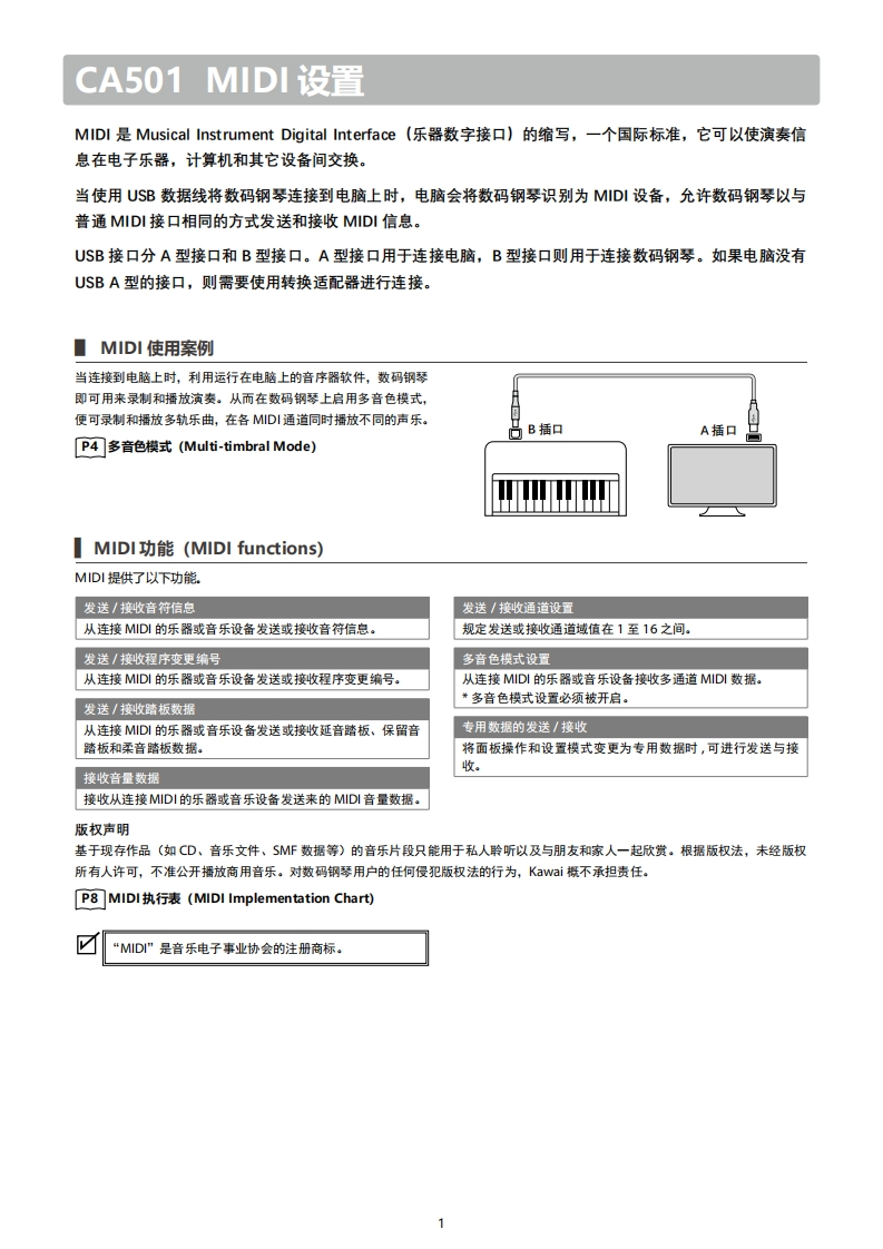KAWAI-CA501-MIDI用户操作指南手册