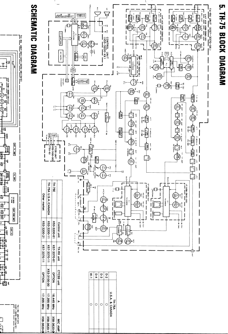 KENWOOD--TH-75-维修电器原理图手册(1)