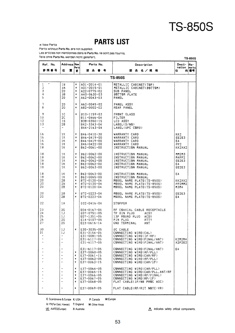 KENWOOD--TS-850-维修用说明书手册-3