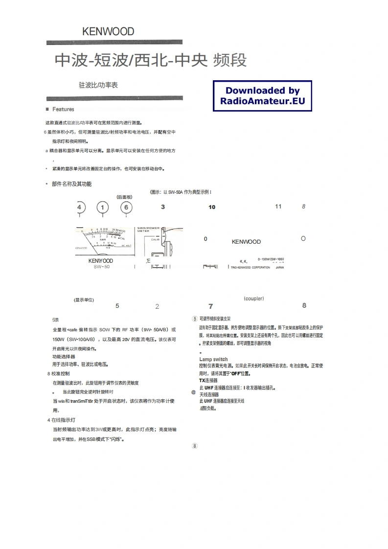 KENWOOD建武Kenwood_SW-50_SW-100_user操作说明书手册-中文版