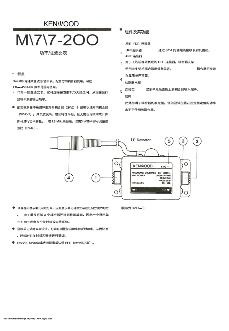 KENWOOD建武kenwood_sw200_使用说明书手册-中文版