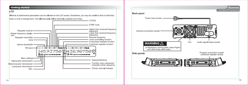 KG-UV920P_使用说明书手册_Part_2