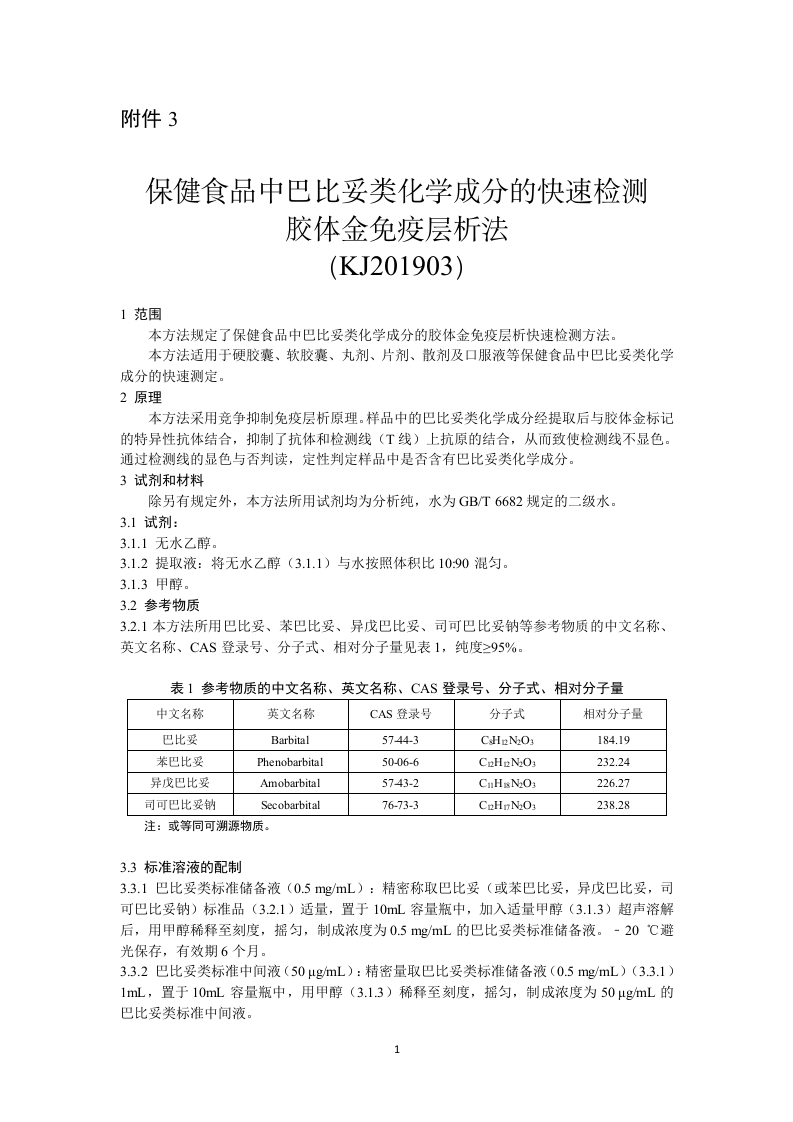 KJ201903保健食品中巴比妥类化学成分的快速检测胶体金免疫层析法