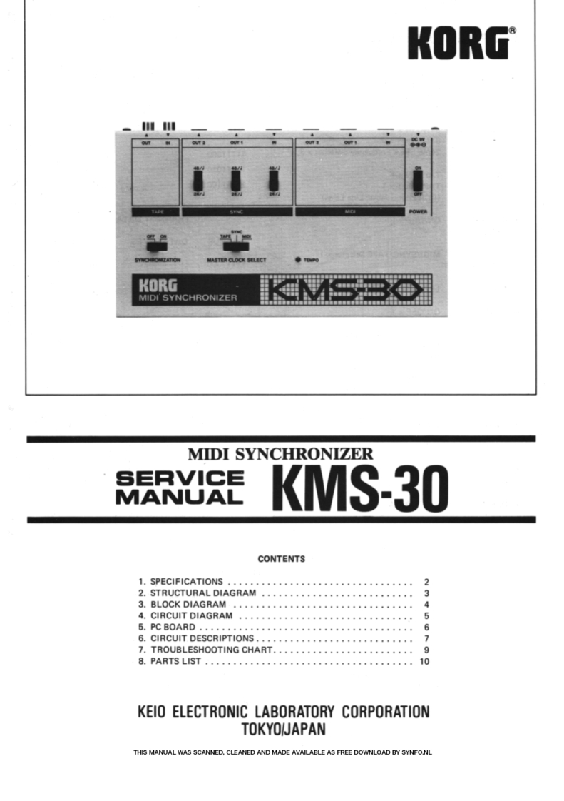 KORG_KMS-30_维修手册电器原理图