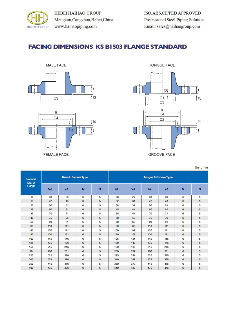 KS-B1503-FLANGE-FACING-DIMENSIONS-TONGUE-FACE-GROOVE-FACE参考标准规范