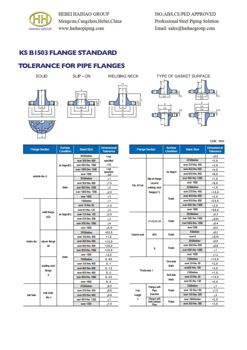 KS-B1503-PIPE-FLANGE-DIMENSIONS-TOLERANCE参考标准规范