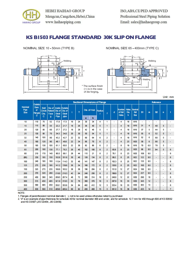 KS-B1503-SLIP-ON-FLANGE-DIMENSIONS-30K参考标准规范